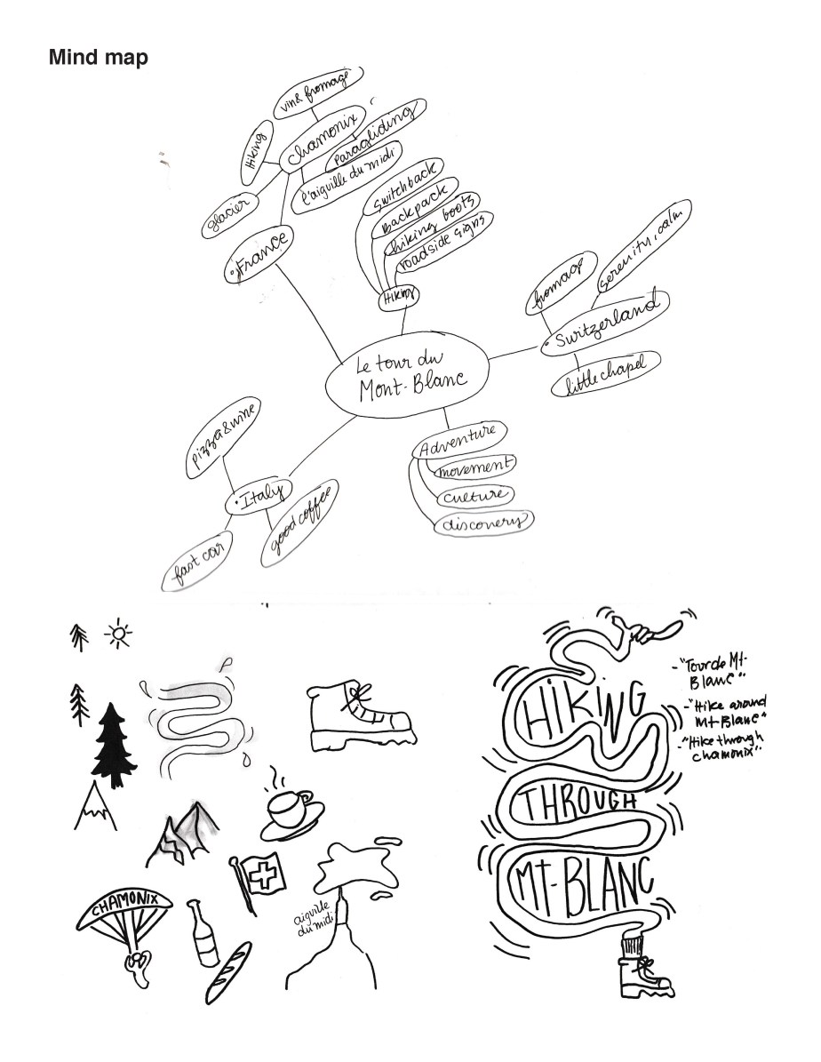 Frederique Joncas_Project 1_Page_02